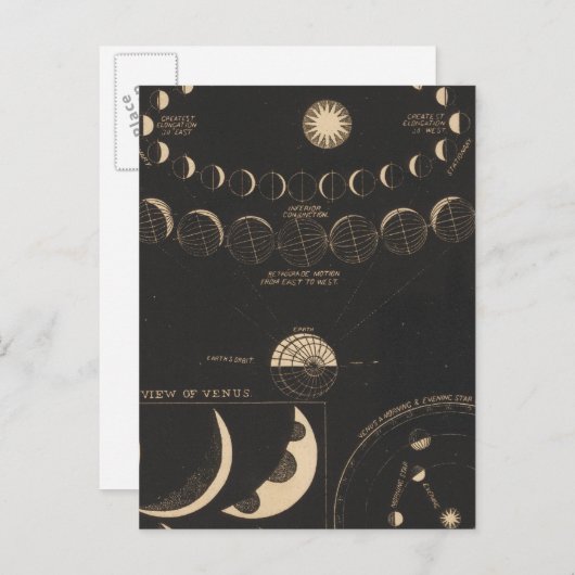 Kwik, Venus Briefkaart (Voorkant / Achterkant)