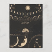 Kwik, Venus Briefkaart (Voorkant)