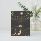 Kwik, Venus Briefkaart (Staand voorkant)