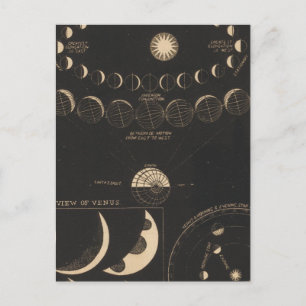 Kwik, Venus Briefkaart