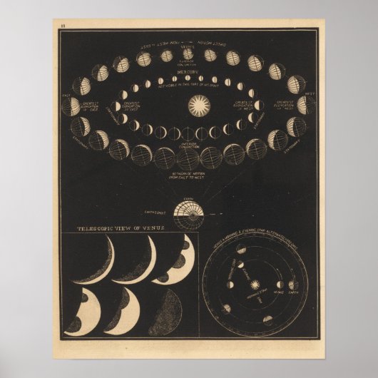 Kwik, Venus Poster (Voorkant)