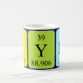 Kyla periodieke lijstnaam mok (Center)