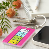 Kylah periodieke lijstnaam sleutelhanger (Voorkant Rechts)