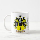 Kyle, de Oorsprong, de Betekenis en de rest Koffiemok (Links)