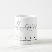 Kyllian peptide name mok (Center)