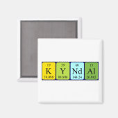 Kyndal periodiek table name magnet (Voorkant / Achterkant)