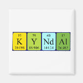 Kyndal periodiek table name magnet (Voorkant)