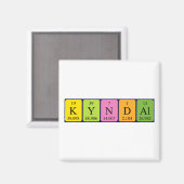 Kyndal periodiek table name magnet (Voorkant / Achterkant)