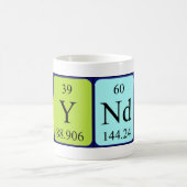 Kyndal periodieke lijstnaam mok (Center)