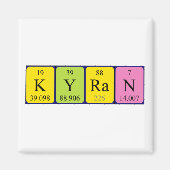 Kyran periodieke tabelnaam magnet (Voorkant)