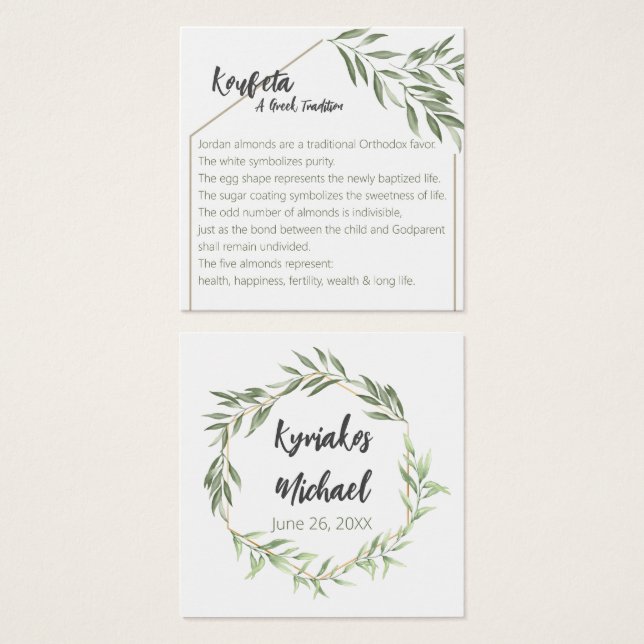 Kyriakos Koufeta Kaart (Voorkant /achterkant)