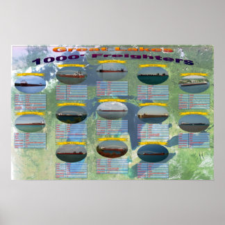 L1000 voettekst — poster met gegevens over grote m