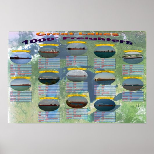 L1000 voettekst — poster met gegevens over grote m (Voorkant)