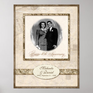 L744B 11x14 Jubileum Gift Personalized met foto Poster