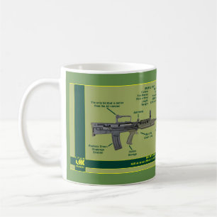 L98A1 Beschrijving Mok