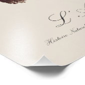 L' Ara Macao / Scarlet Macaw Foto Afdruk (Hoek)