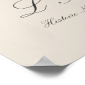 L' Ara Noir a Trompe / Palm Cockato Poster (Hoek)