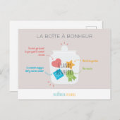 La boîte à Bonheur Briefkaart (Voorkant / Achterkant)