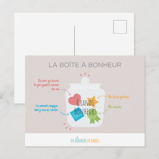 La boîte à Bonheur Briefkaart (Voorkant / Achterkant)