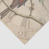 La Boutique Bird Decoupage Sheet Tissuepapier (Detail)