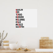 La Casa de Papel Names of Cities Poster (Keuken)