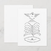 La Colombe poignardée et le Jet d'eau Notitiekaartje (Voorkant / Achterkant)