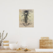 La Farge - Fortune Poster (Keuken)