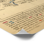 La Germanie a la fin du 5e siecle Poster (Hoek)