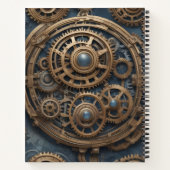 La Inventora Notitieboek (Achterkant)