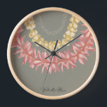 Lā Lei door Wander met Aloha<br><div class="desc">Het vieren van de kunst van lei maken,  Aloha delen door lei en de bewonderenswaardige schoonheid van Hawaï's meest geurige bloemen.</div>