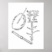 La Mandoline, l'oeillet et le bambou, Apollinaire Poster (Voorkant)