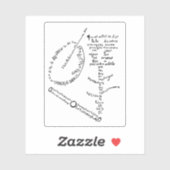 La Mandoline, l'oeillet et le bambou, Apollinaire Sticker (Vel)