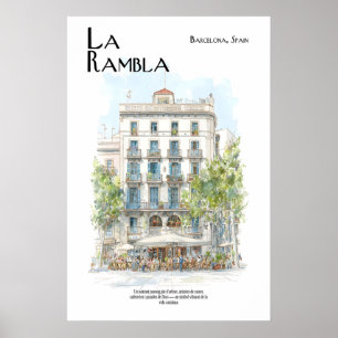 La Rambla Poster Barcelona Spanje Straatscène