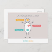 La règle des 3 oui briefkaart (Voorkant / Achterkant)