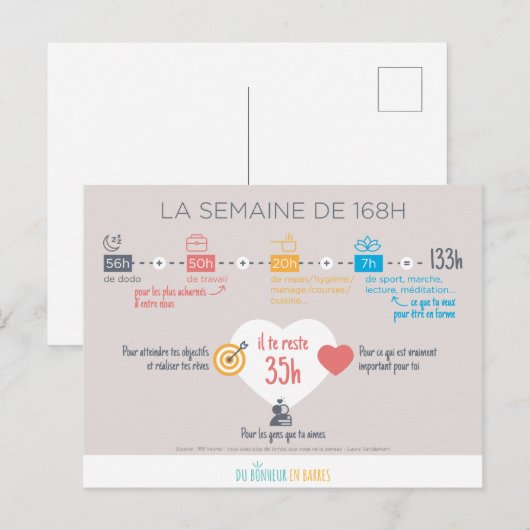 La semaine de 168H Briefkaart (Voorkant / Achterkant)