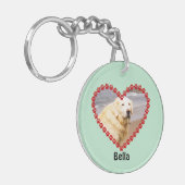 Laat aangepaste naam uw foto pootafdrukken aqua sleutelhanger (Voorkant Links)