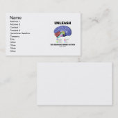 Laat de neurowetenschapper binnen (hersenanatomie) visitekaartje (Voorkant / Achterkant)