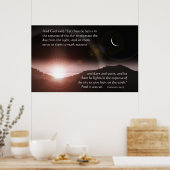 Laat er lichten zijn poster (Keuken)