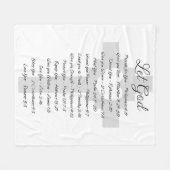 Laat God de Schrift inspireren Fleece Deken (Voorkant (Horizontaal))