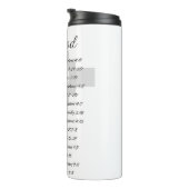 Laat God de Schrift inspireren Thermosbeker (Geroteerd rechts)