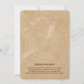 Laat het avontuur met het Baby shower van de Campi Kaart (Achterkant)