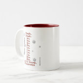 Laat het sneeuwen - voor en na het winkelen - Mok (Voorkant links)