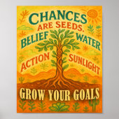 Laat je doelen groeien poster (Voorkant)