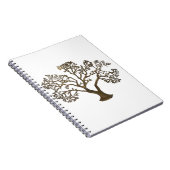 Laat je fantasie de vrije loop: de beste Notitiebo Notitieboek (Rechterzijde)