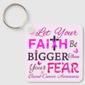 Laat je geloof groter zijn sleutelhanger (Voorkant)