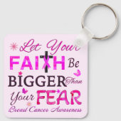 Laat je geloof groter zijn sleutelhanger (Achterkant)