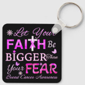 Laat je geloof groter zijn sleutelhanger (Achterkant)