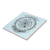 Laat je hart je kompas zijn tegeltje (Zijkant)