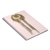 Laat je potentieel zien met het beste Notitieboek (Rechterzijde)
