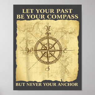 Laat je verleden je comp zijn maar nooit je anker poster